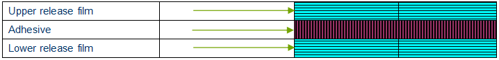 Double Sided Adhesive Tape.png Double Sided Adhesive Tape.png