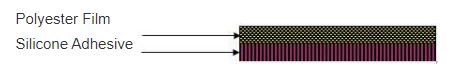 Heat Resistant Tape