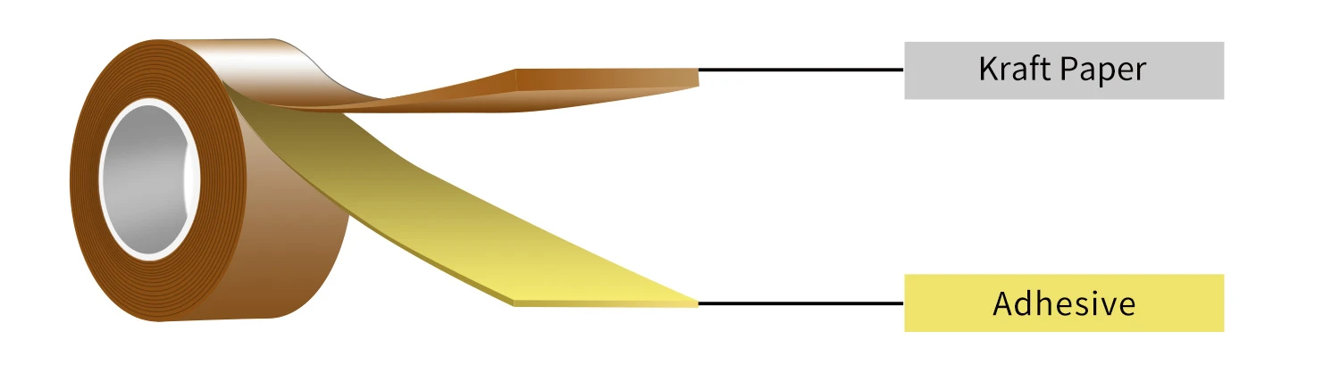 paper packing tape paper packing tape