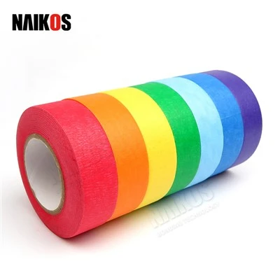 Cinta emmascarant de colors polivalents